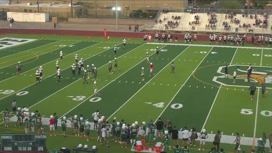 Patrick Ross Game Report: @ Gilbert