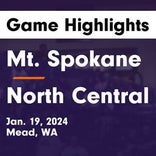 Mt. Spokane vs. Ridgeline