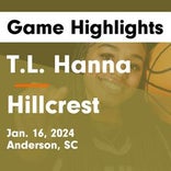 Basketball Game Preview: T.L. Hanna Yellow Jackets vs. Woodmont Wildcats