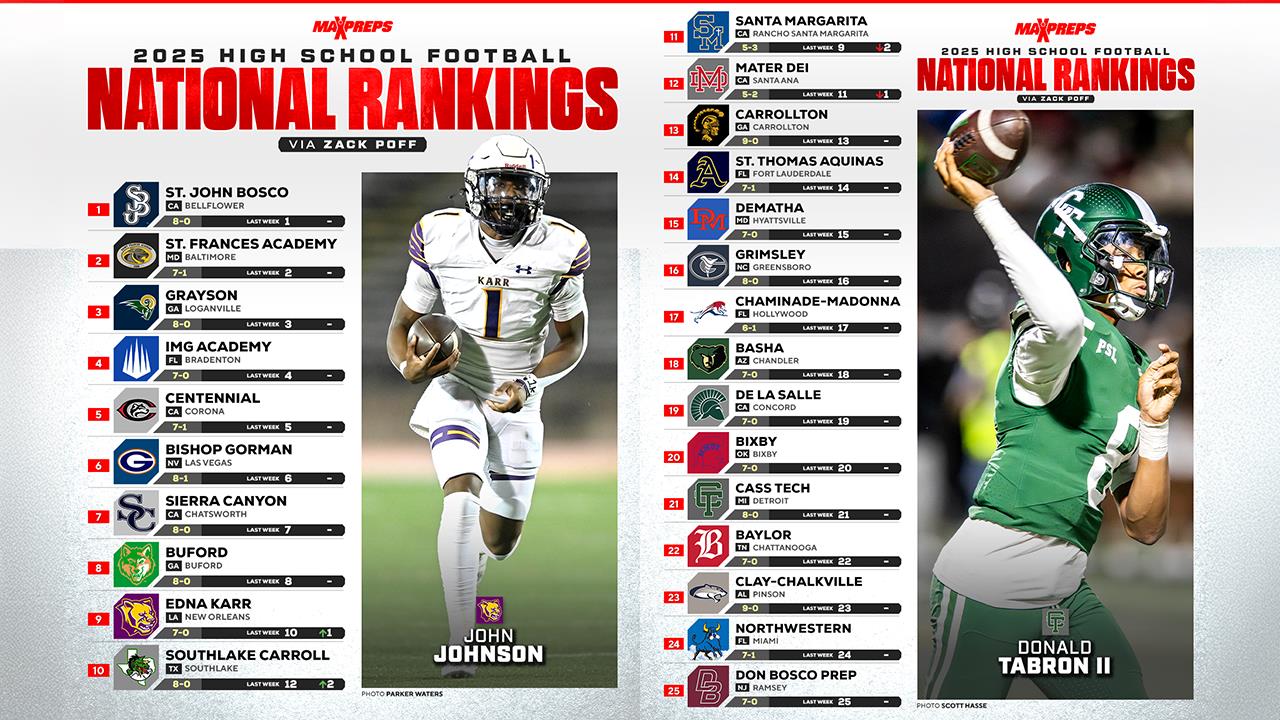 Football Game Preview: St. John Bosco Braves vs. Servite Friars + How To Watch