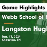 Basketball Game Recap: Webb Spartans vs. Knoxville Catholic Fighting Irish