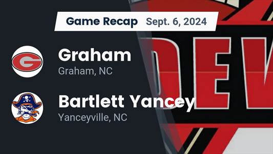 Football Game Preview: Graham on Home-Turf