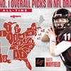 State-by-state look at high schools with No. 1 overall NFL Draft selections