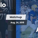 Football Game Recap: Buffalo vs. Ava