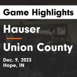 Hauser vs. Edinburgh