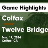 Basketball Game Preview: Colfax Falcons vs. Twelve Bridges Raging Rhinos