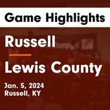 Basketball Game Recap: Lewis County Lions vs. Rowan County Vikings