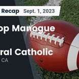 Bishop Manogue has no trouble against Spanish Springs