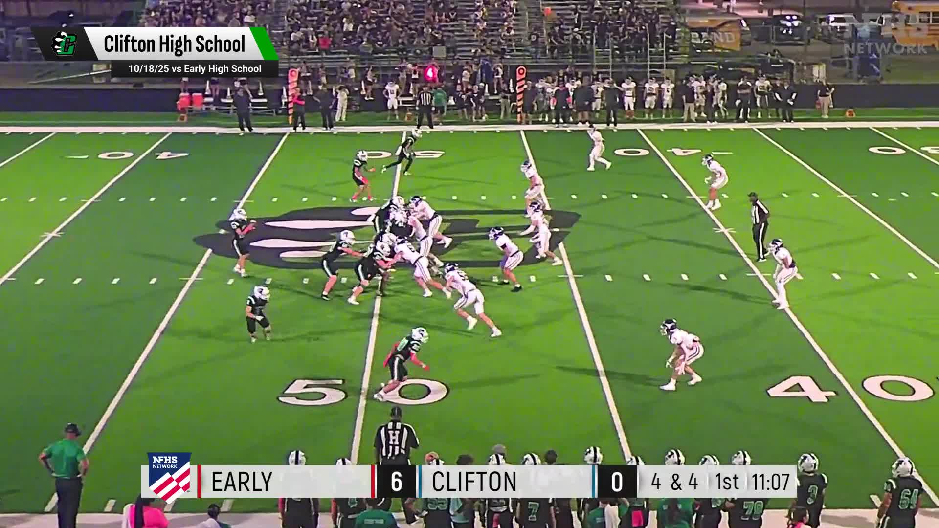 Football Recap: Clifton Victorious + How To Watch