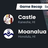 Football Game Preview: Moanalua vs. 'Iolani