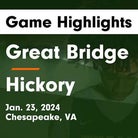 Basketball Game Recap: Hickory Hawks vs. Western Branch Bruins