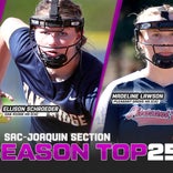 SJS preseason Top 25 softball rankings