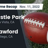 Castle Park vs. Southwest SD