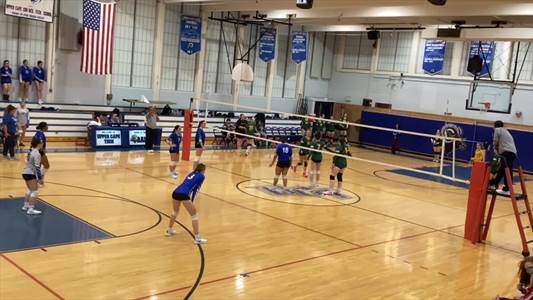 Volleyball Recap: Siena Molla and  Alyssa Viola Secure Win for South Shore Vo-Tech