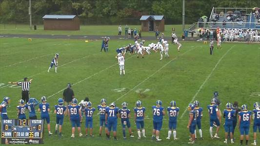 Basketball Recap: Dynamic Duo of  Tyler Watkins and  Connor Yeag