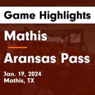 Basketball Game Preview: Mathis Pirates vs. George West Longhorns