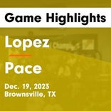 Basketball Game Recap: Lopez Lobos vs. Harlingen South Hawks