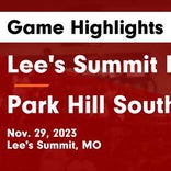 Basketball Game Recap: Lee's Summit North Broncos vs. Blue Valley Northwest Huskies
