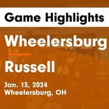 Basketball Game Preview: Wheelersburg Pirates vs. Zane Trace Pioneers