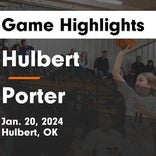 Basketball Game Preview: Hulbert Riders vs. Wewoka Tigers