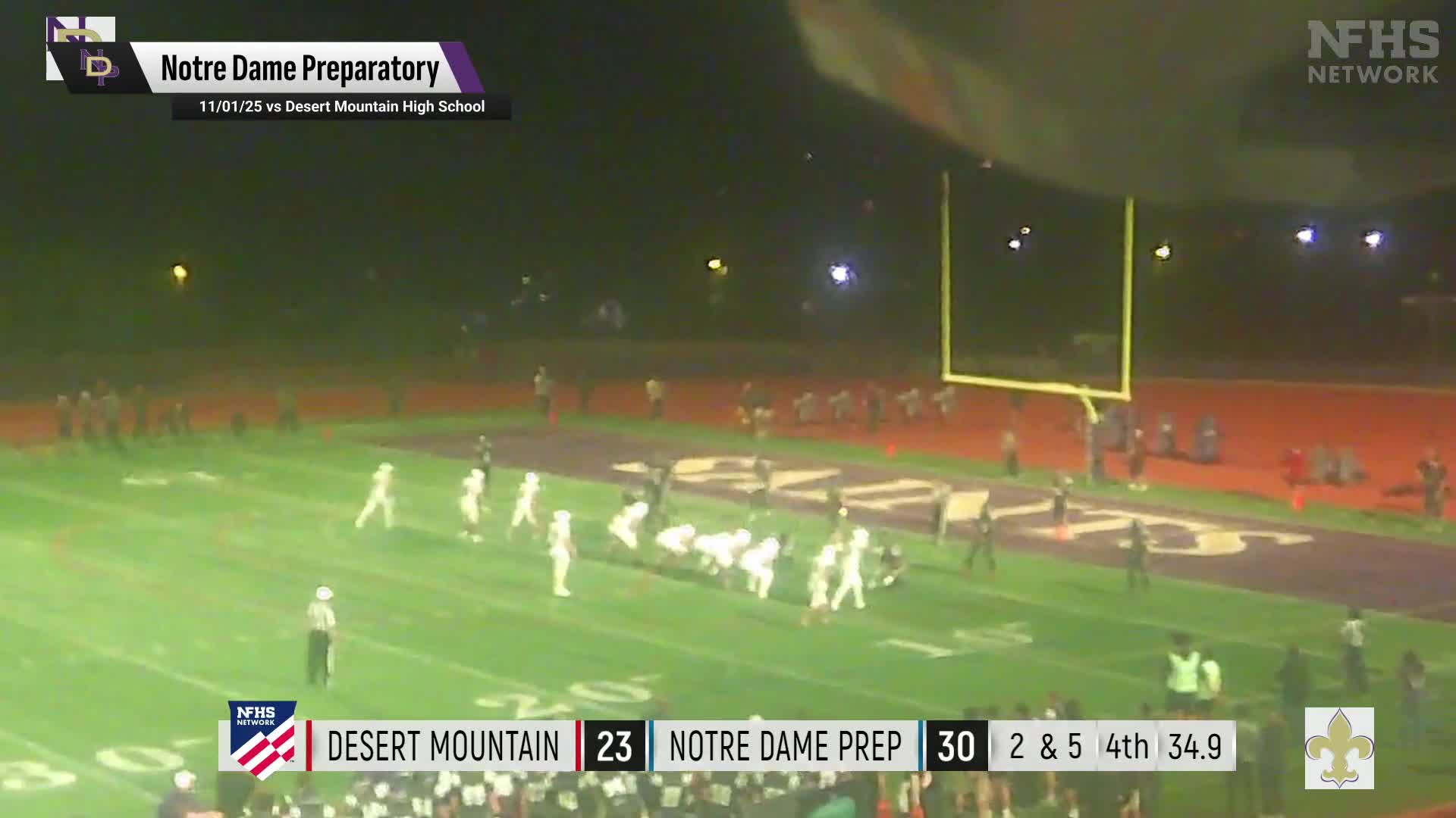 Football Recap: Maricopa Takes a Loss