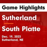 South Platte vs. Sutherland