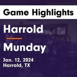 Basketball Game Recap: Munday Moguls vs. Harrold Hornets