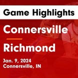 Basketball Game Recap: Richmond Red Devils vs. Harrison Raiders