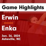 Basketball Game Recap: Enka Jets vs. Asheville Cougars