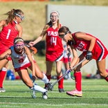 Denver East’s strong start has team on fast track in Colorado field hockey
