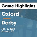 Basketball Game Recap: Derby Red Raiders vs. Waterbury Career Academy Spartans