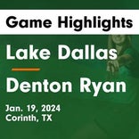 Basketball Recap: Ryan piles up the points against Richland