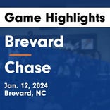 Basketball Game Preview: Brevard Blue Devils vs. Chase Trojans