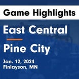 Basketball Game Recap: East Central Eagles vs. Upsala Cardinals