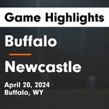 Buffalo vs. Worland