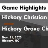 Basketball Game Recap: Hickory Grove Christian Lions vs. Harding University Rams