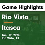 Basketball Game Recap: Itasca Wampus Cats vs. Rio Vista Eagles