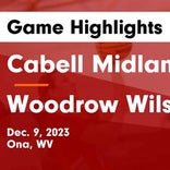 Basketball Game Recap: Woodrow Wilson Flying Eagles vs. Martinsburg Bulldogs