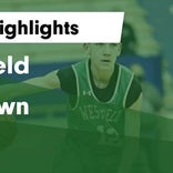 Basketball Game Preview: Yorktown Tigers vs. New Castle Trojans