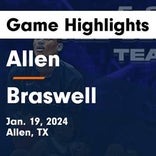 Basketball Game Preview: Allen Eagles vs. Little Elm Lobos