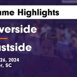 Basketball Game Recap: Eastside Eagles vs. Riverside Warriors
