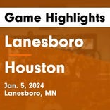 Basketball Game Recap: Houston Hurricanes vs. Mabel-Canton Cougars