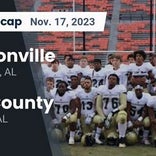 Football Game Recap: Bibb County Choctaws vs. Jacksonville Golden Eagles