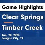Soccer Game Recap: Clear Springs vs. Clear Creek