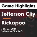 Basketball Game Preview: Jefferson City Jays vs. Montgomery County Wildcats