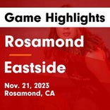 Basketball Game Recap: Eastside Lions vs. Bakersfield Christian Eagles