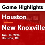 Basketball Game Recap: Houston Wildcats vs. New Knoxville Rangers