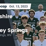 Football Game Recap: Braxton County Eagles vs. Berkeley Springs Indians