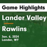 Basketball Game Preview: Lander Valley Tigers vs. Jackson Hole Broncs