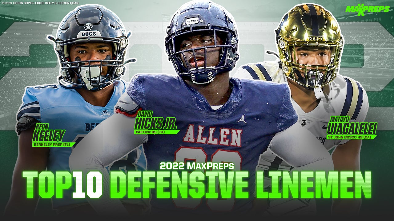 2022 MaxPreps High School Football Junior All-America Team